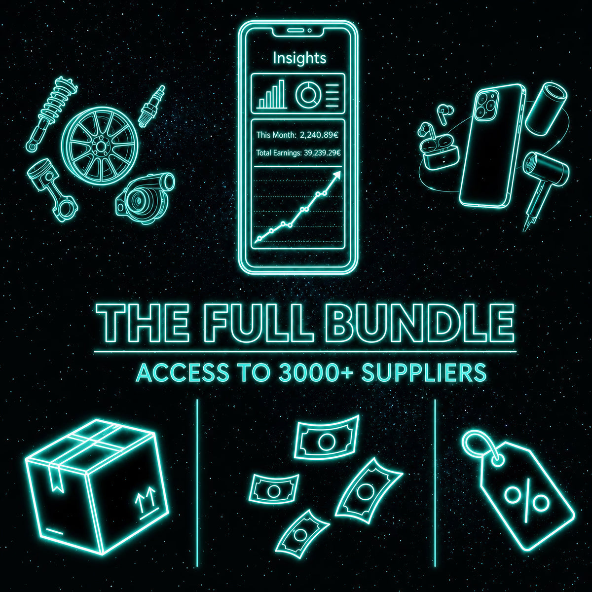 🔥 Full Bundle (Best Value) 🔥